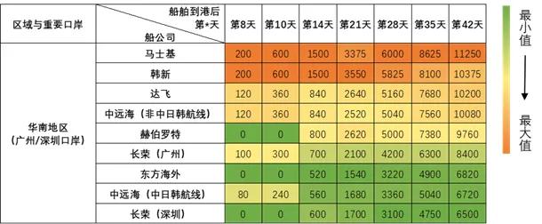 （上述图片资料来源：平说关事）